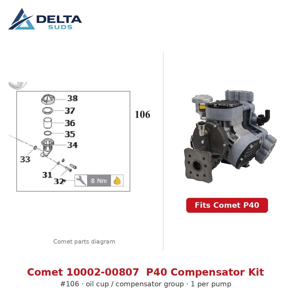 Comet P40 | [106] Compensator Kit (10002-00807)