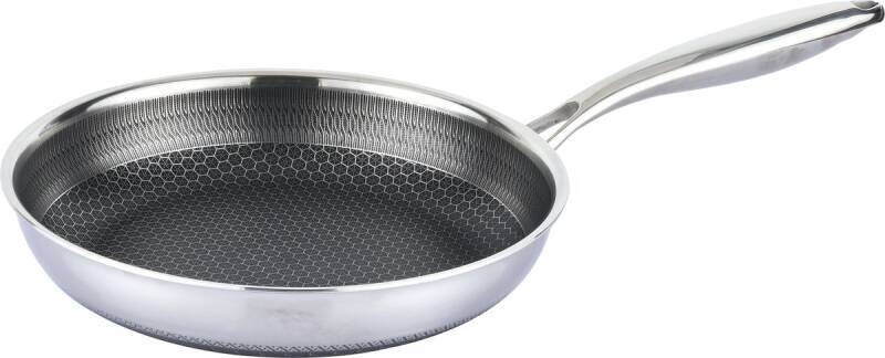 Pan - Cheffinger - hapjespan - honingraat - antiaanbaklaag - Hexagoon - Honeycomb - 20-24-28 en 32 cm