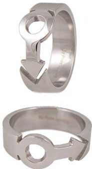 STAINLESS CUT OUT MALE SYMBOL RING, Size: 7