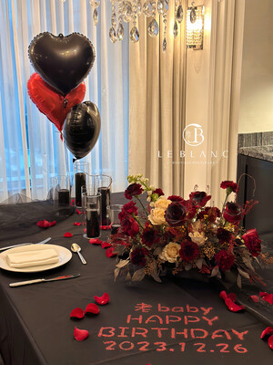 Birthday Event III
