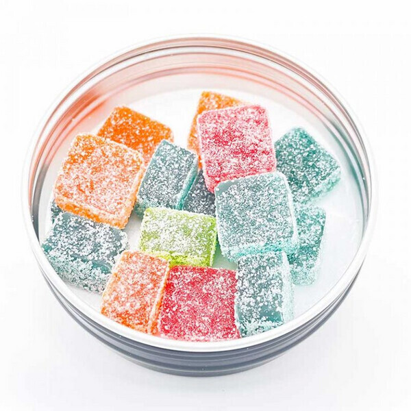 Laura Ingraham CBD Gummies