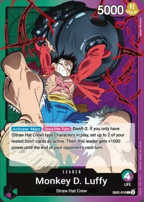 GP Luffy Introduction