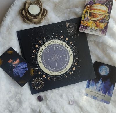 Birthday Book (Personalized Astrology Book)
