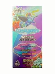 Flying Horse 3 N 1 Ghost series Cucumber Lime , Sunday Driver