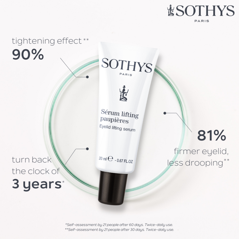 Eyelid Lifting Serum