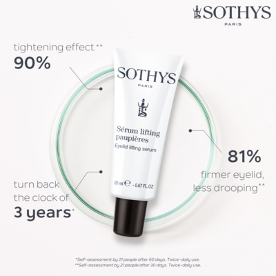 Eyelid Lifting Serum