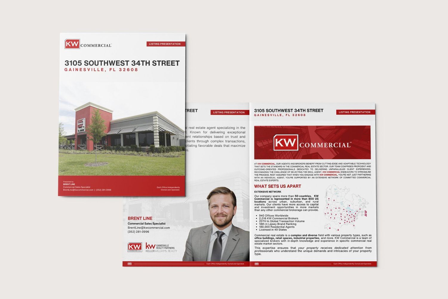 Listing Presentation