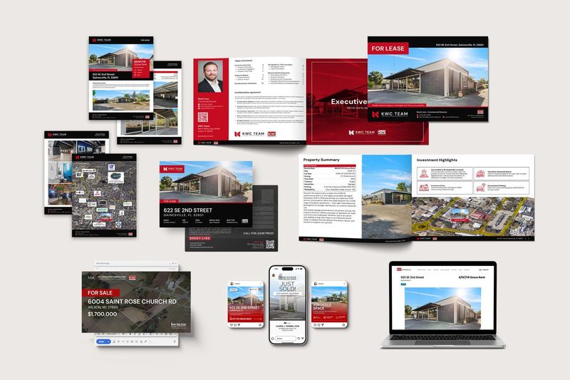 Premium Listing Package (Pro)