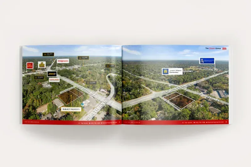 Aerial Maps
