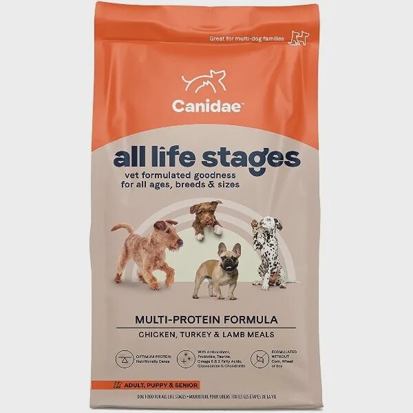 40# CANIDAE MULTIPRO