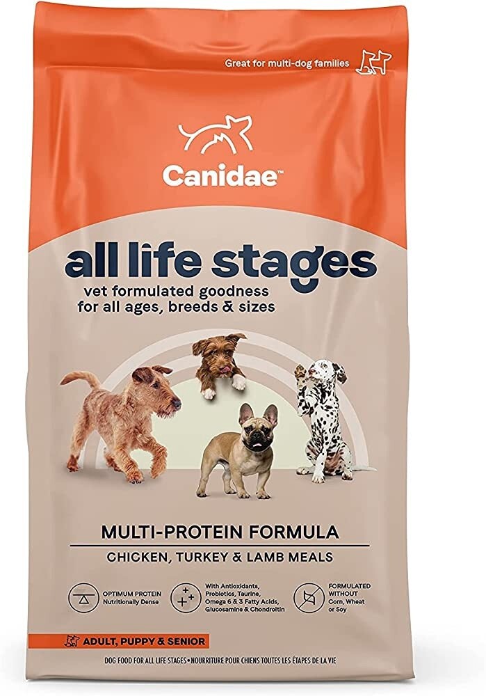 15# CANIDAE PAWS