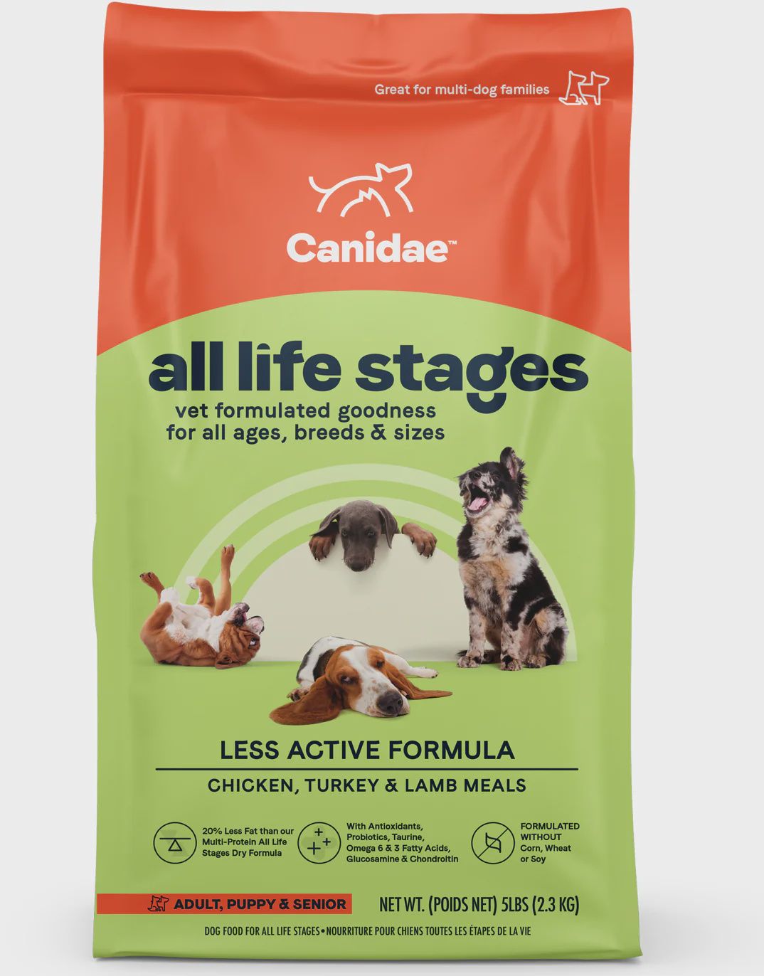 15# CANIDAE PLATINUM