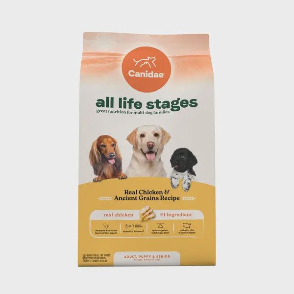 40# CANIDAE CHICKEN &amp; RICE