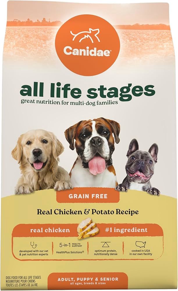 24# CANIDAE CHICKEN &amp; POTATO GF