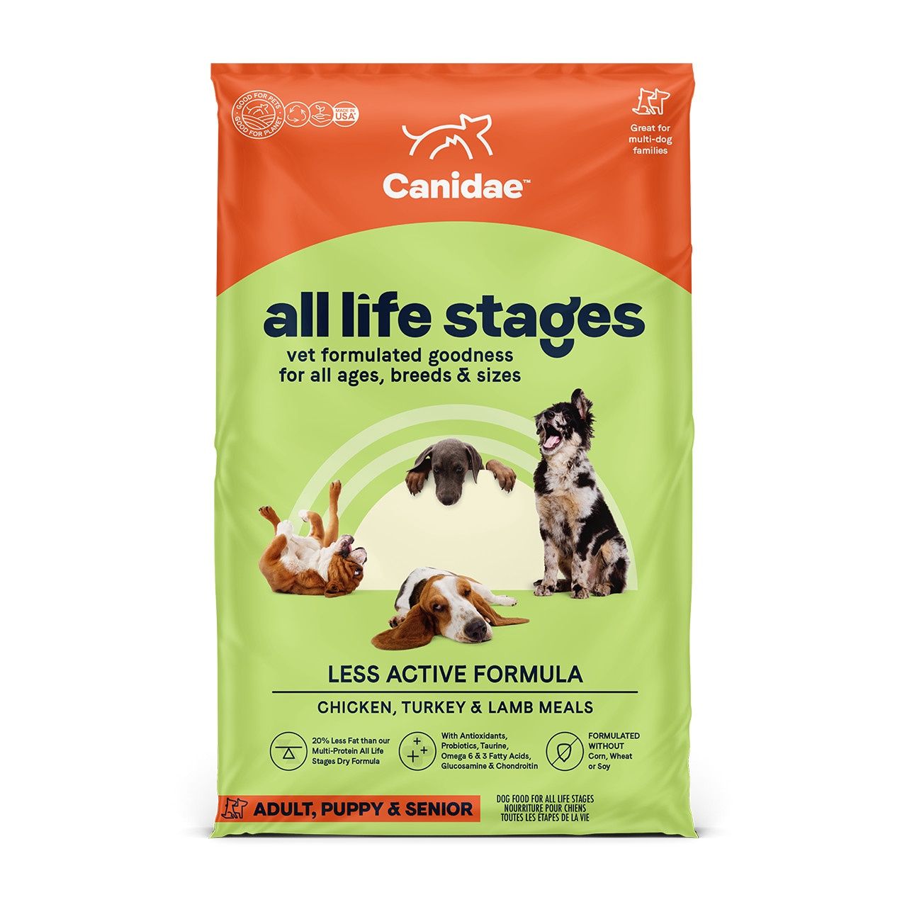 27# CANIDAE LESS ACTIVE