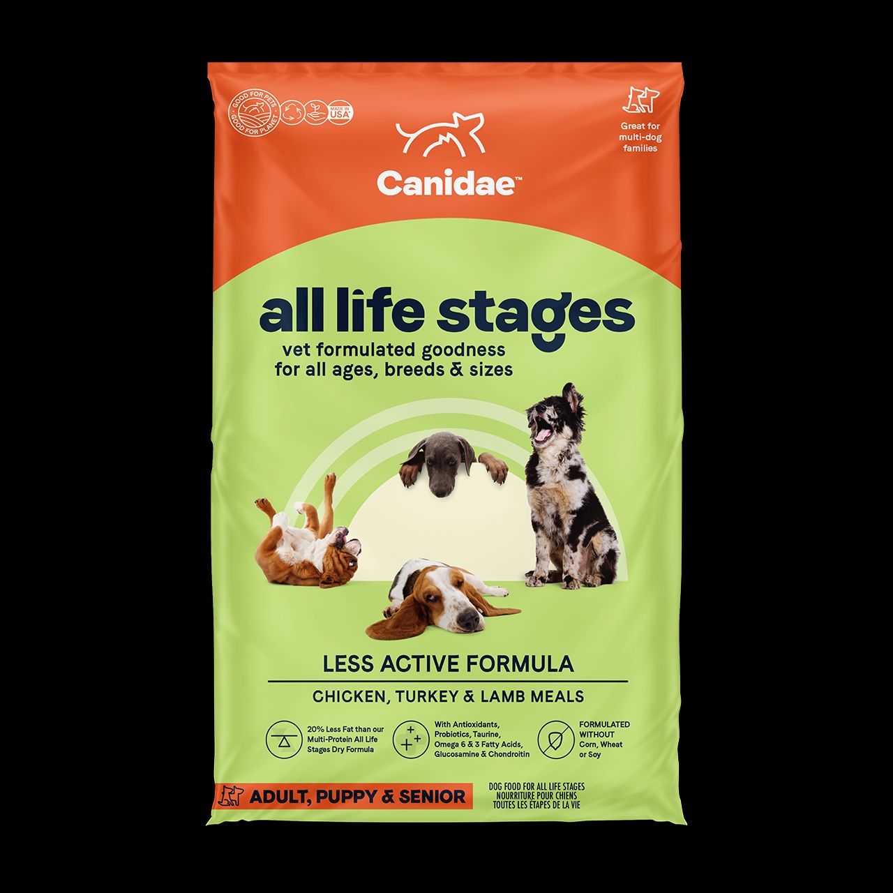 5# CANIDAE LESS ACTIVE