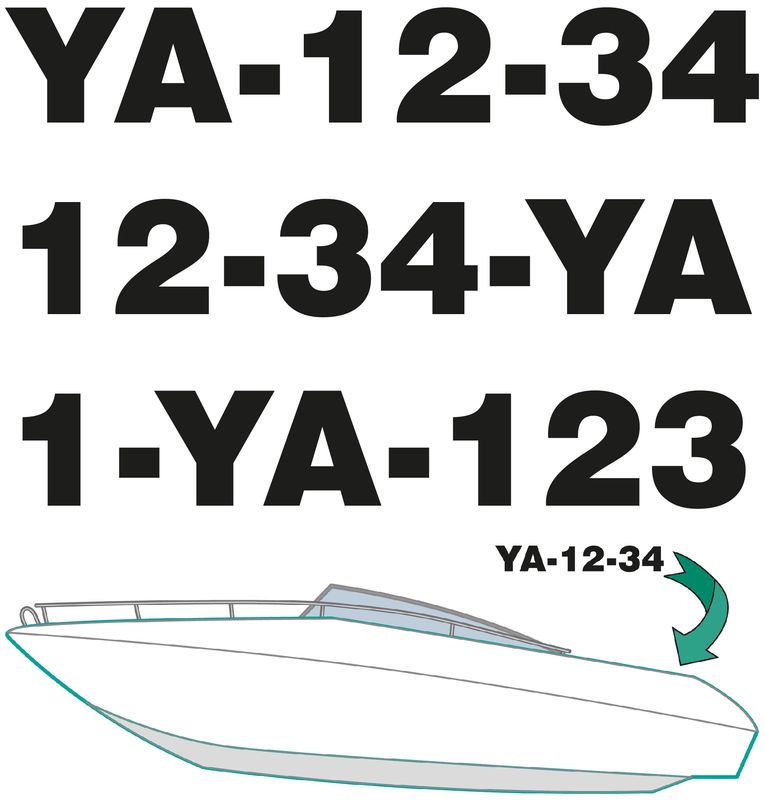 Officiële registratienummers Speedboot RDW Erkent 2 stuks.