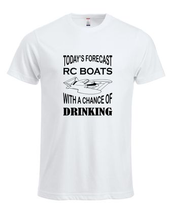 RC Powerboats
