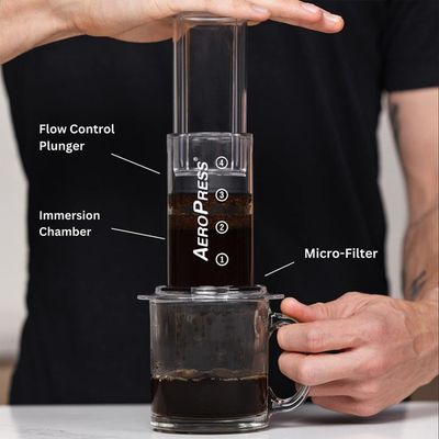 Cafetera Aeropress Clear Clear