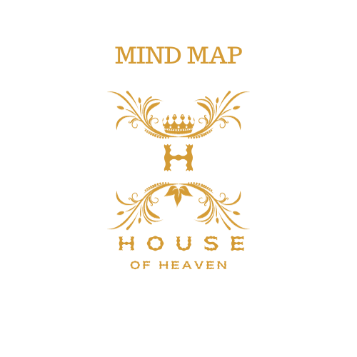 MIND MAP