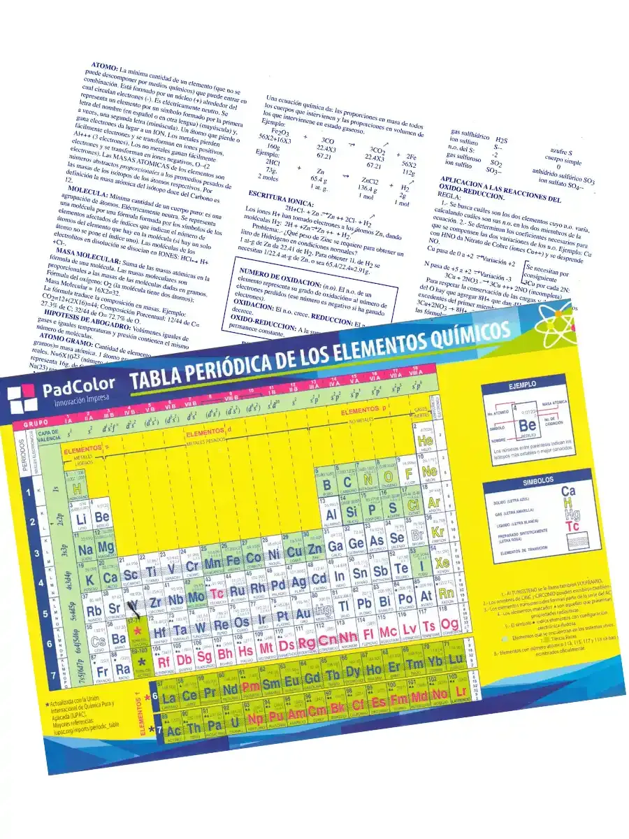 Tabla periódica de elementos químicos tamaño carta 28x21.5 cm al mayoreo.