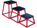 Plyometrics