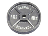 Olympic Plates