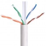 CAT6 CABLE IMEXX, Length: YARD