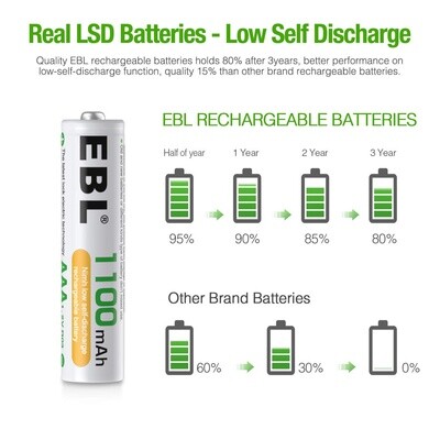 EBL AAA RECHARGABLE BATTERY, Amount: 1