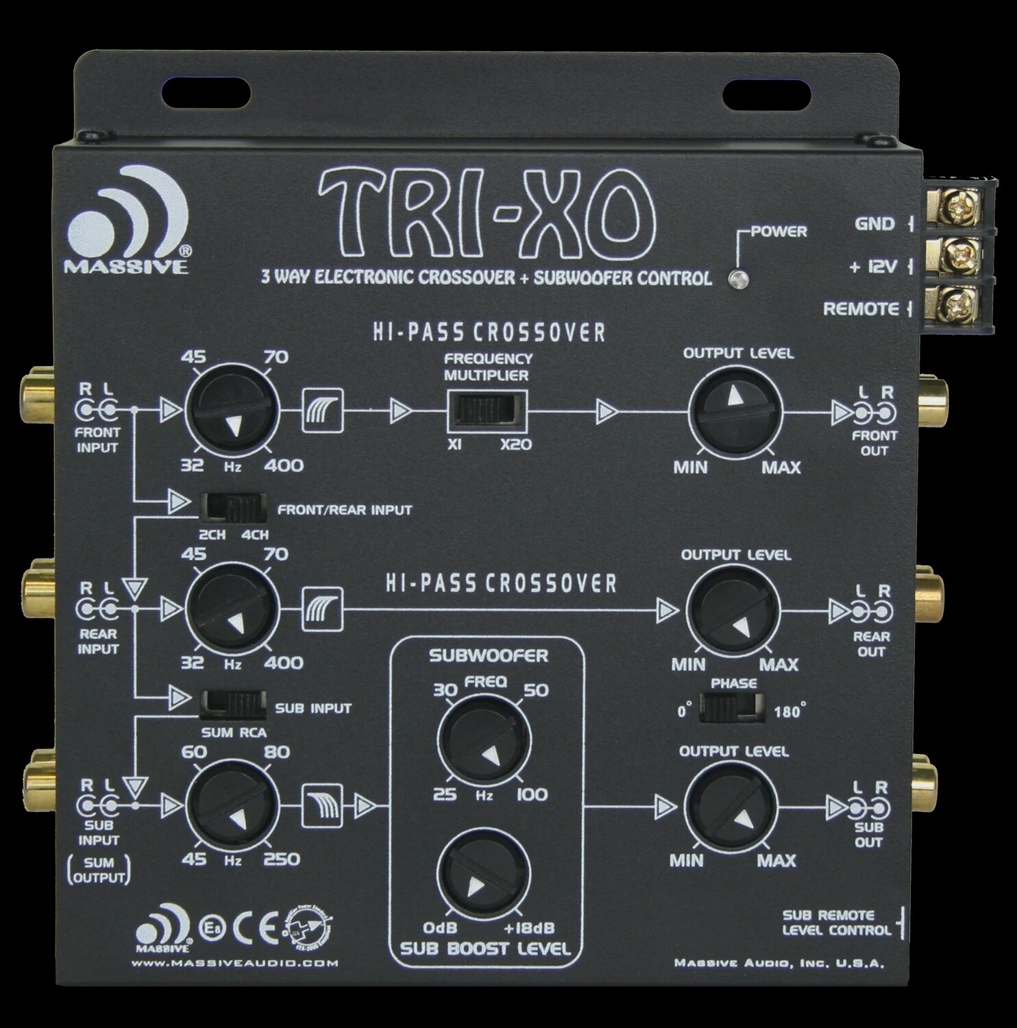 TRI-XO MASSIVE CROSSOVER