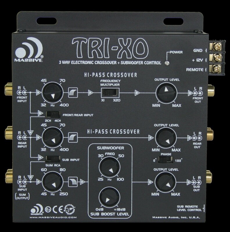 TRI-XO MASSIVE CROSSOVER