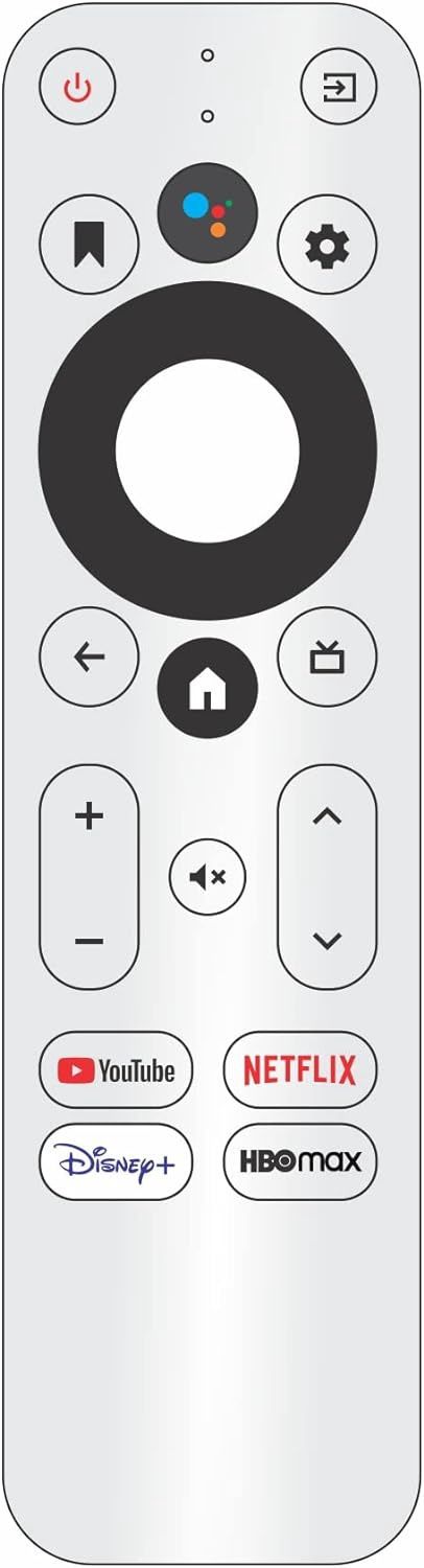ONN BOX REMOTE