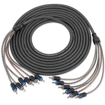 RCA CABLES
