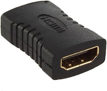 HDMI JOINER