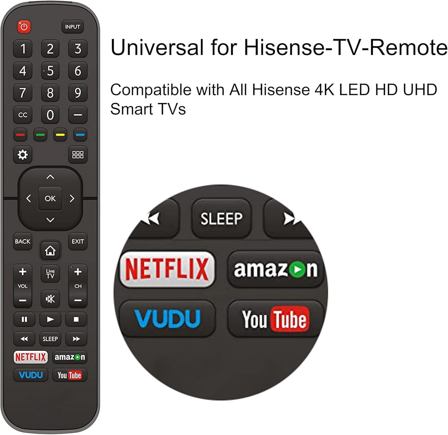 HISENSE TV REMOTE