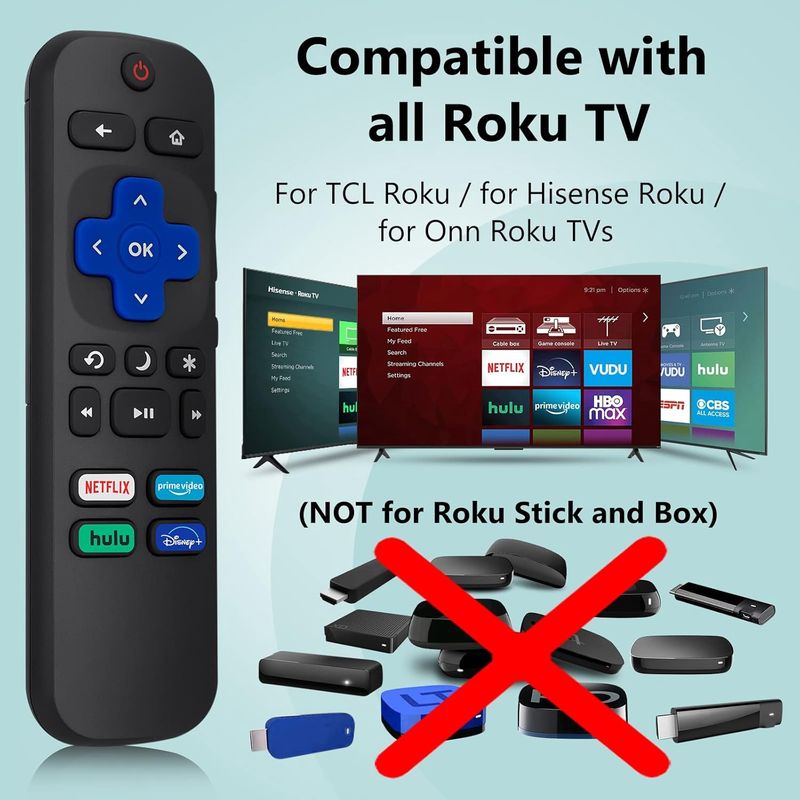 ROKU TV REMOTE