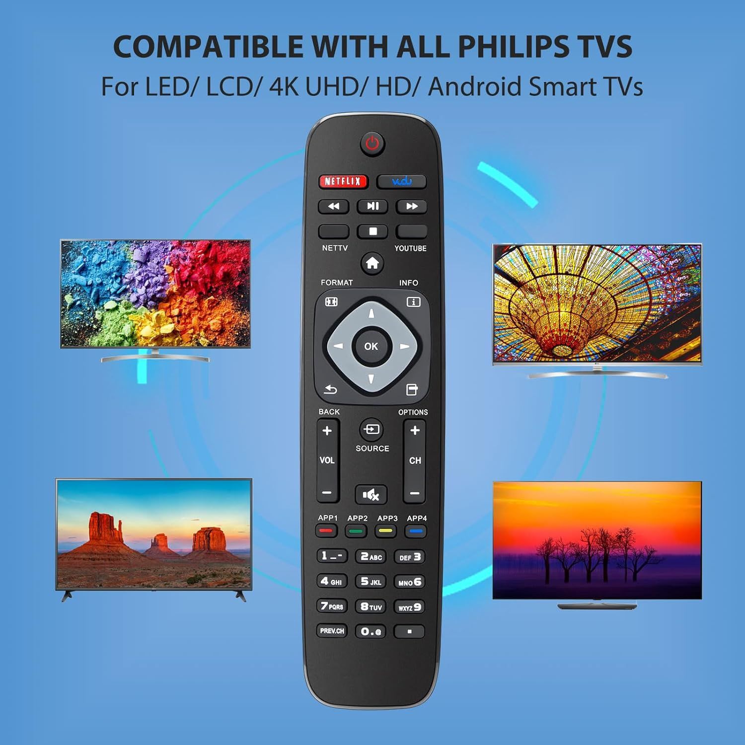 PHILLIPS TV REMOTE