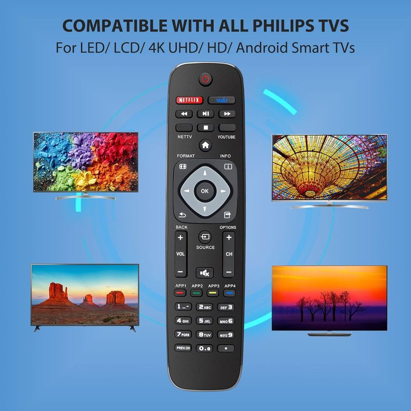 PHILLIPS TV REMOTE