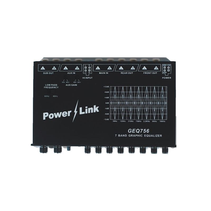 GEQ756 POWERLINK