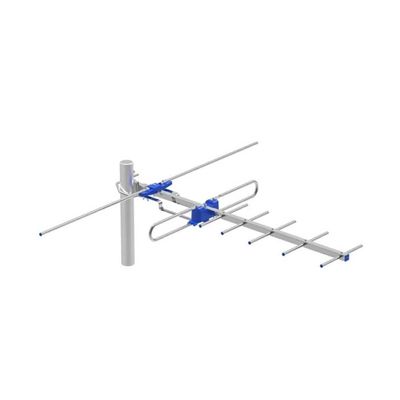 ANTENNAS