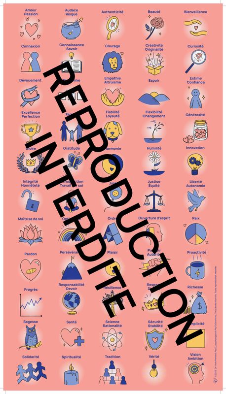 AFFICHE VIE - Les valeurs