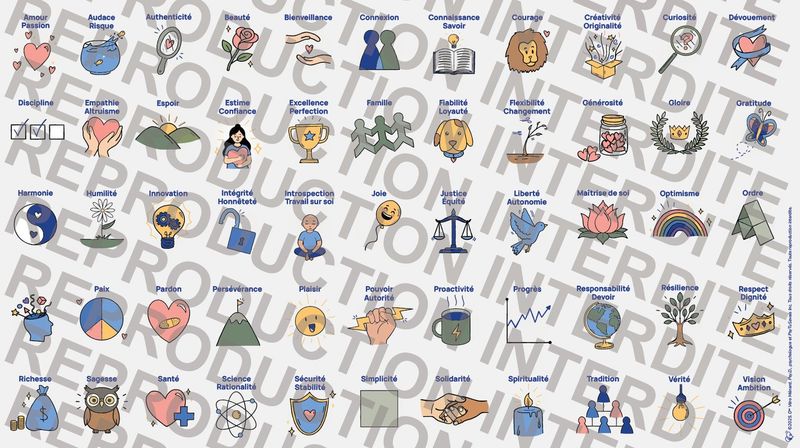 AFFICHE VIE - Les valeurs