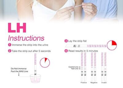 Ovulation Test Strips (2 Strips)