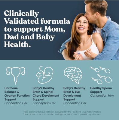 Pre-Pregnancy Conception Supplements For Women