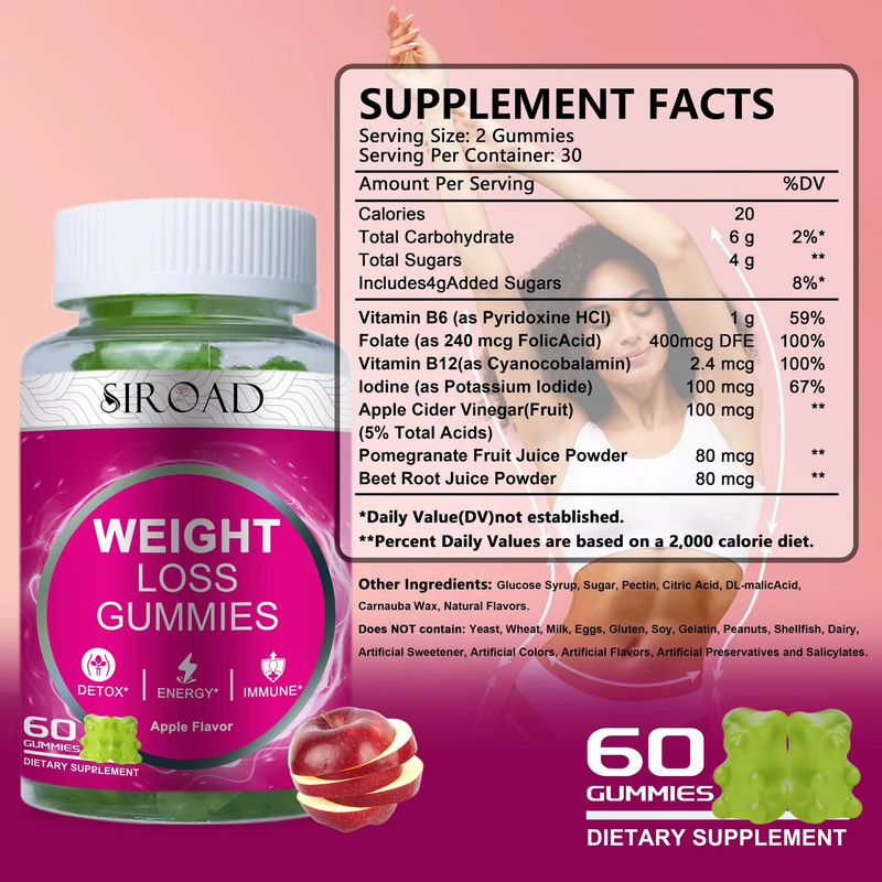Weight Loss Gummies