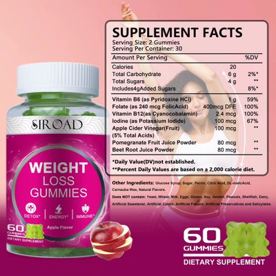 Weight Loss Gummies
