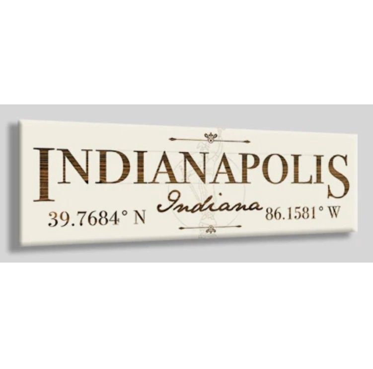 Indianapolis Coordinates