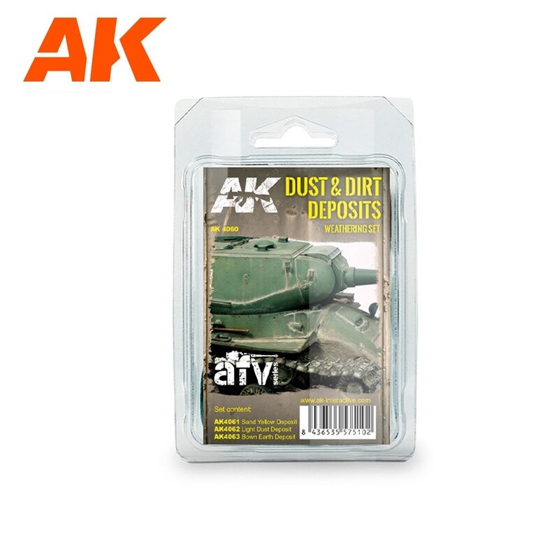 Dust And Dirt Deposits Weathering Set