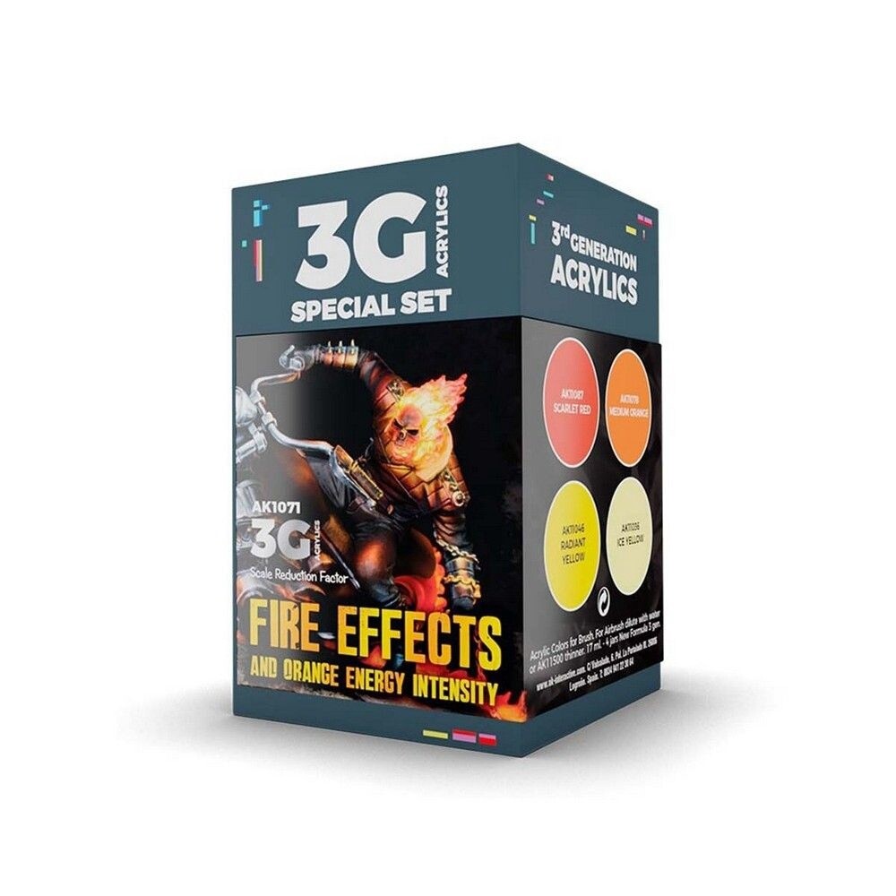 Wargame Set: Fire Effects