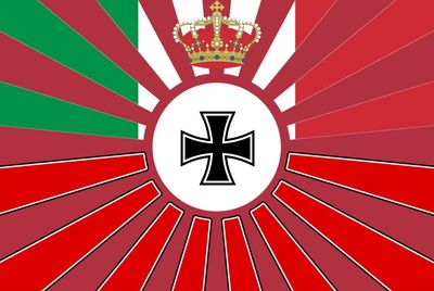 Axis